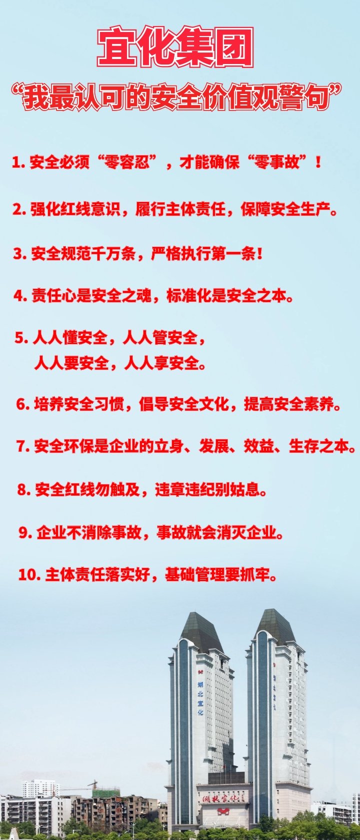 宜化集團“我最認(rèn)可的安全價值觀警句”出爐！